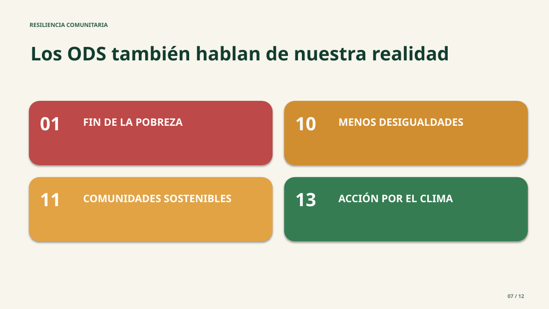 Diapositiva que muestra los ODS vinculados con la resiliencia comunitaria.